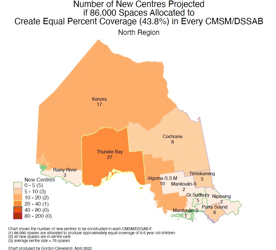 North Region - number of new centres projected if 86,000 spaces allocated to create equal percent coverage 43.8% in every CMSM/DSSAB