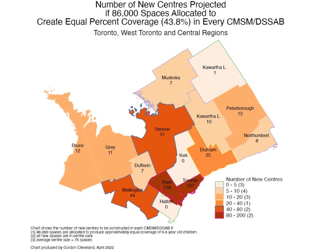 Toronto, Toronto West - number of new centres projected if 86,000 spaces allocated to create equal percent coverage 43.8% in every CMSM/DSSAB