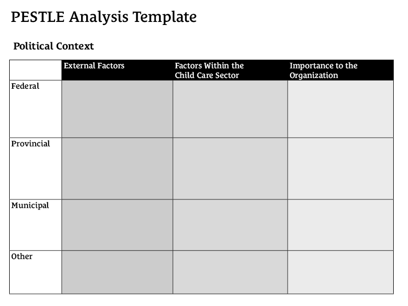 A thumbnail of the PESTLE analysis template document